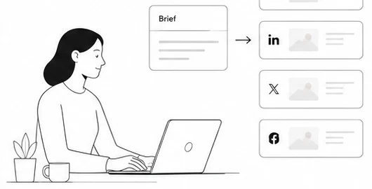 A creator turns one brief into tailored posts for multiple social channels.