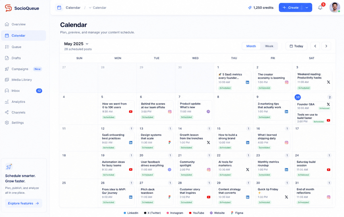 SocioQueue calendar showing scheduled posts across connected social channels